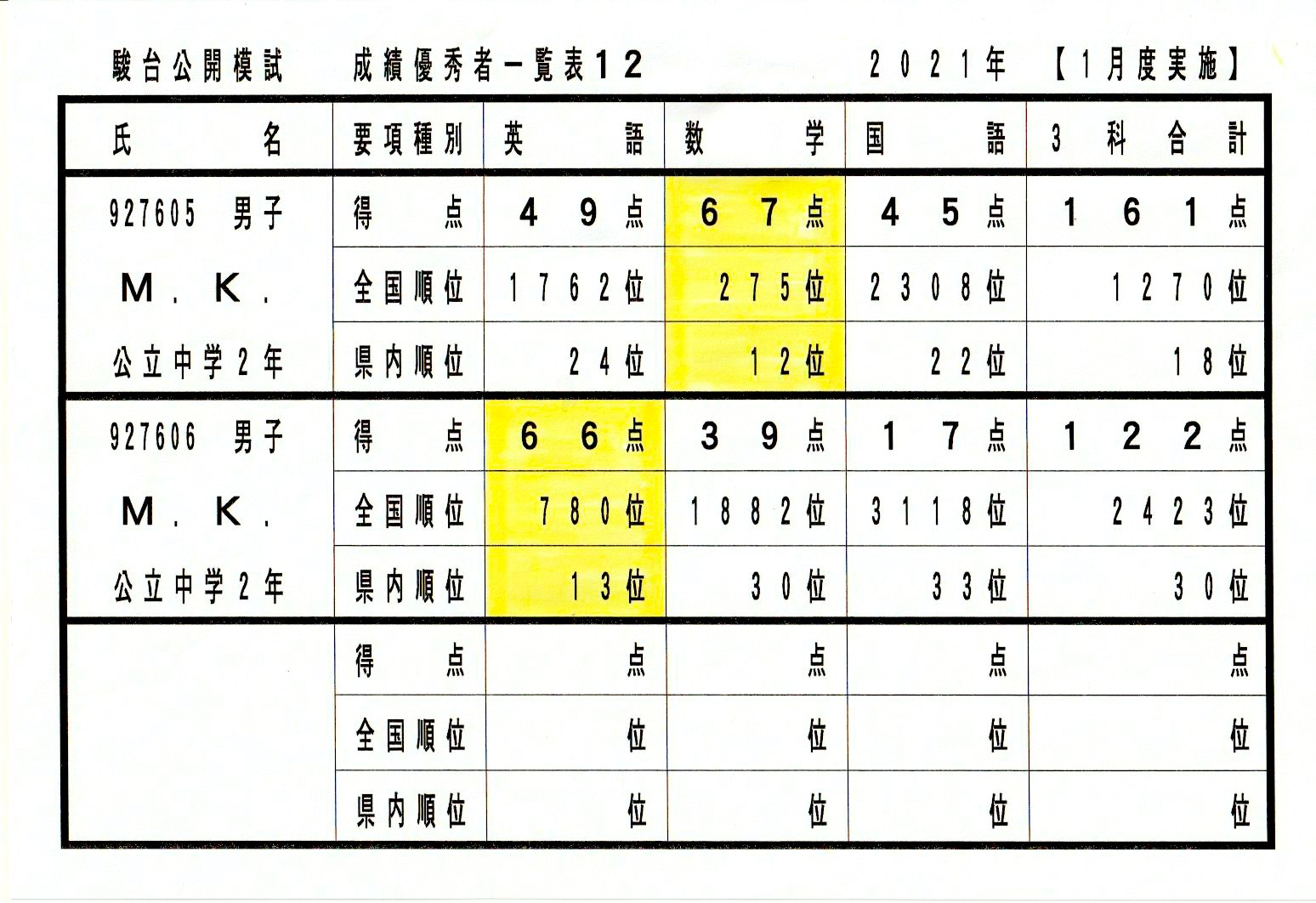 駿台中学生テスト（１２）
